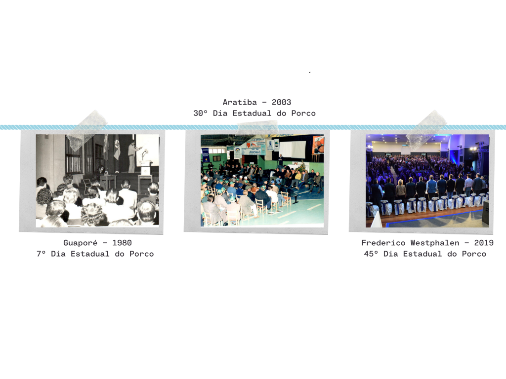 Registro nos municípios de Guaporé, Aratiba e Frederico Westphalen, nos anos de 1980, 2003 e 2019, respectivamente